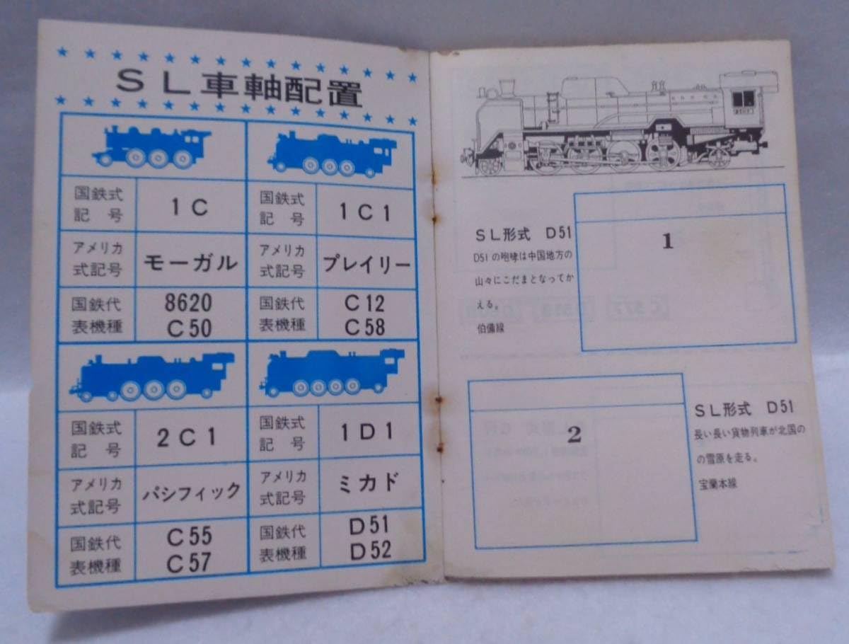 Amazon | レトロ CARD アマダ シールコレクション スタンプ 蒸気機関車